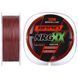 Шнур Brain NRG 8X sinking. 200m. 0.08mm 7.2kg 16lb (1858-20-87) 1858-20-87 фото