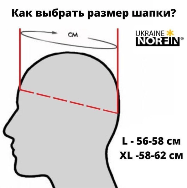 Шапка Norfin FIN WINDSTOP р.XL 302749-XL фото