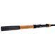 Вудилище спінінгове Daiwa Megaforce Jigger 2.6м 3-18г (11241-265) 921791 фото 2