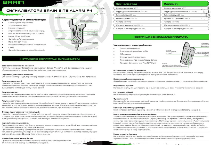 Набір сигналізаторів Brain Wireless Bite Alarm F-1 3+1 (1858-80-81) 1858-80-81 фото