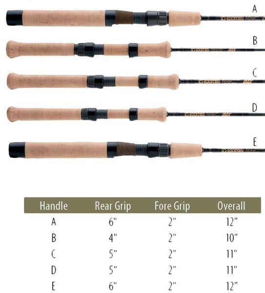 Спиннинг G.Loomis Classic Trout Panfish Spinning SR843-2 GL3 2.13м 1.75-10.5г (2266-55-68) 2266-55-68 фото